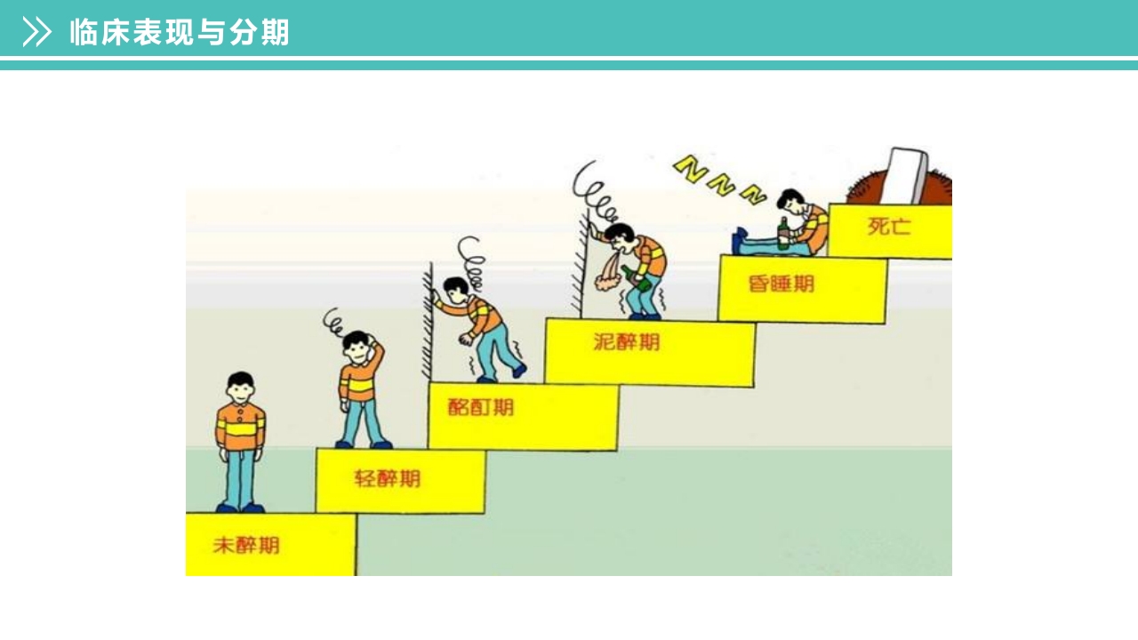 酒精中毒的护理PPT课件下载15