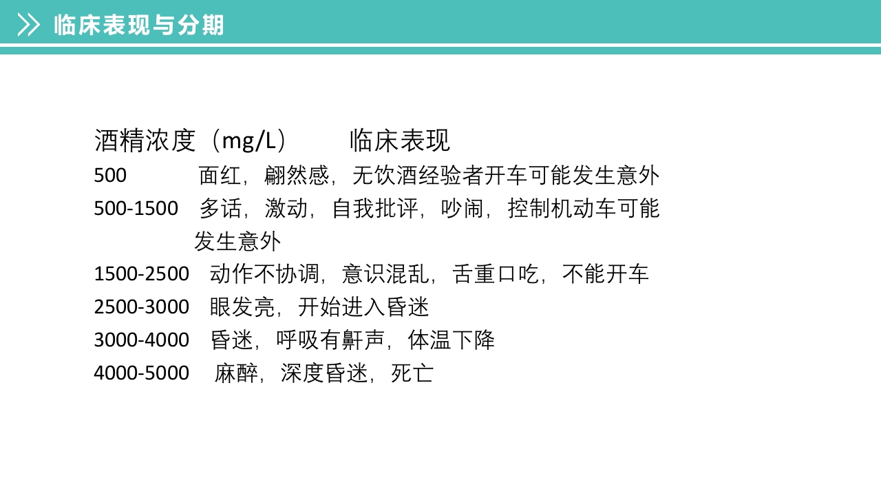 酒精中毒的护理PPT课件下载16