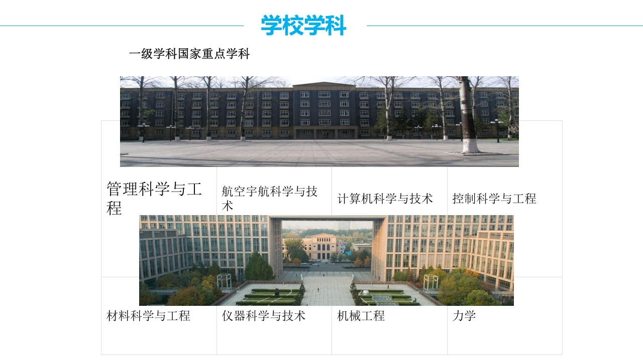 北京航空航天大学介绍PPT课件10