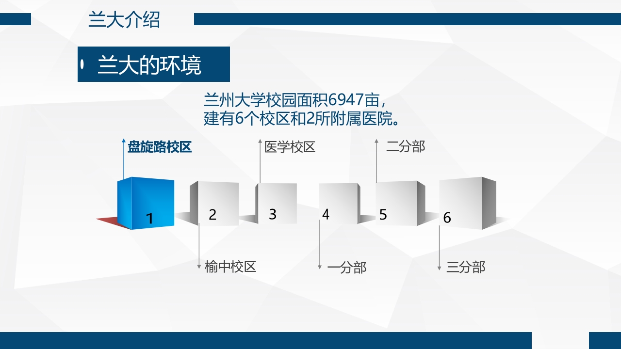 兰州大学介绍PPT课件10