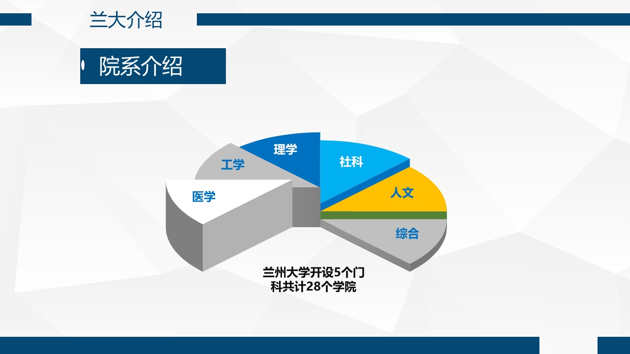 兰州大学介绍PPT课件13