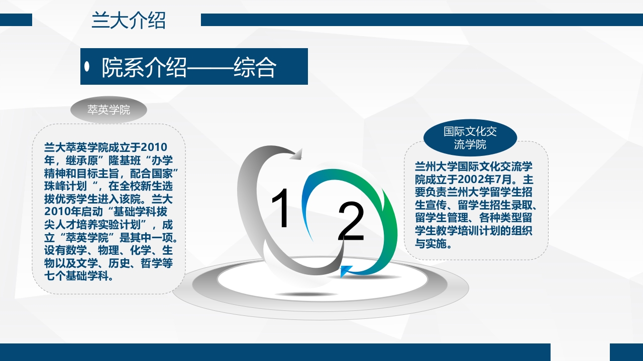 兰州大学介绍PPT课件14