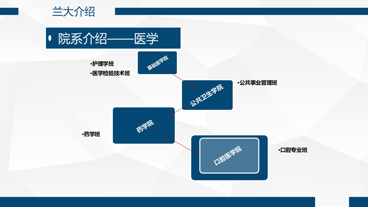 兰州大学介绍PPT课件20