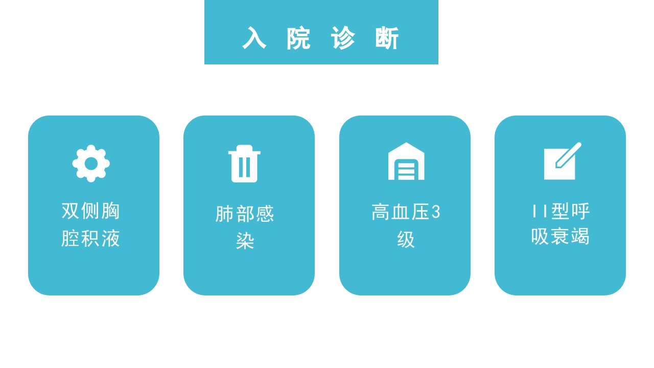 肺部感染并呼吸衰竭病人疑难病例讨论PPT课件12