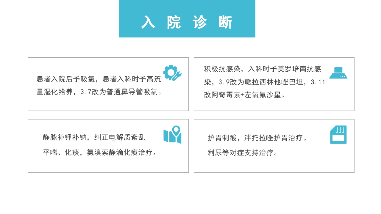 肺部感染并呼吸衰竭病人疑难病例讨论PPT课件13