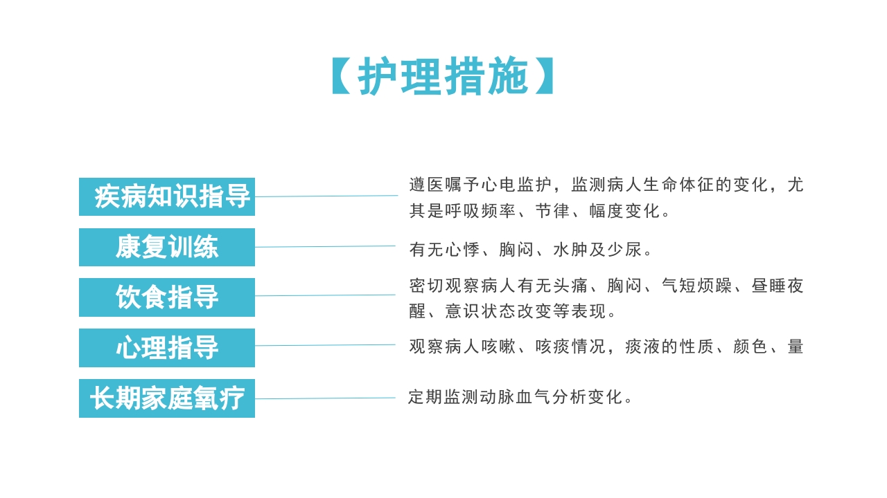肺部感染并呼吸衰竭病人疑难病例讨论PPT课件26