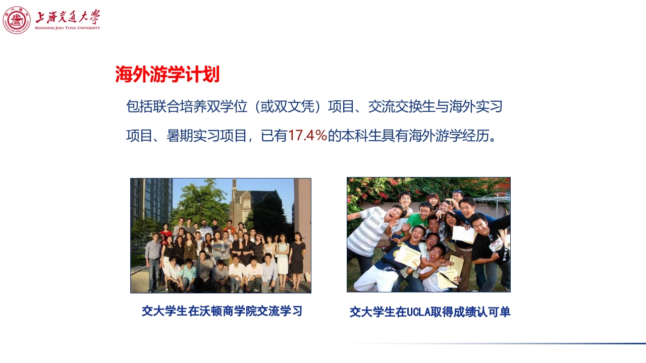 上海交通大学介绍PPT课件下载13