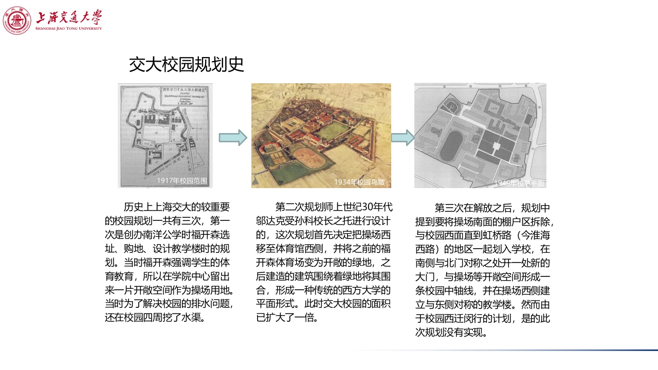 上海交通大学介绍PPT课件下载18