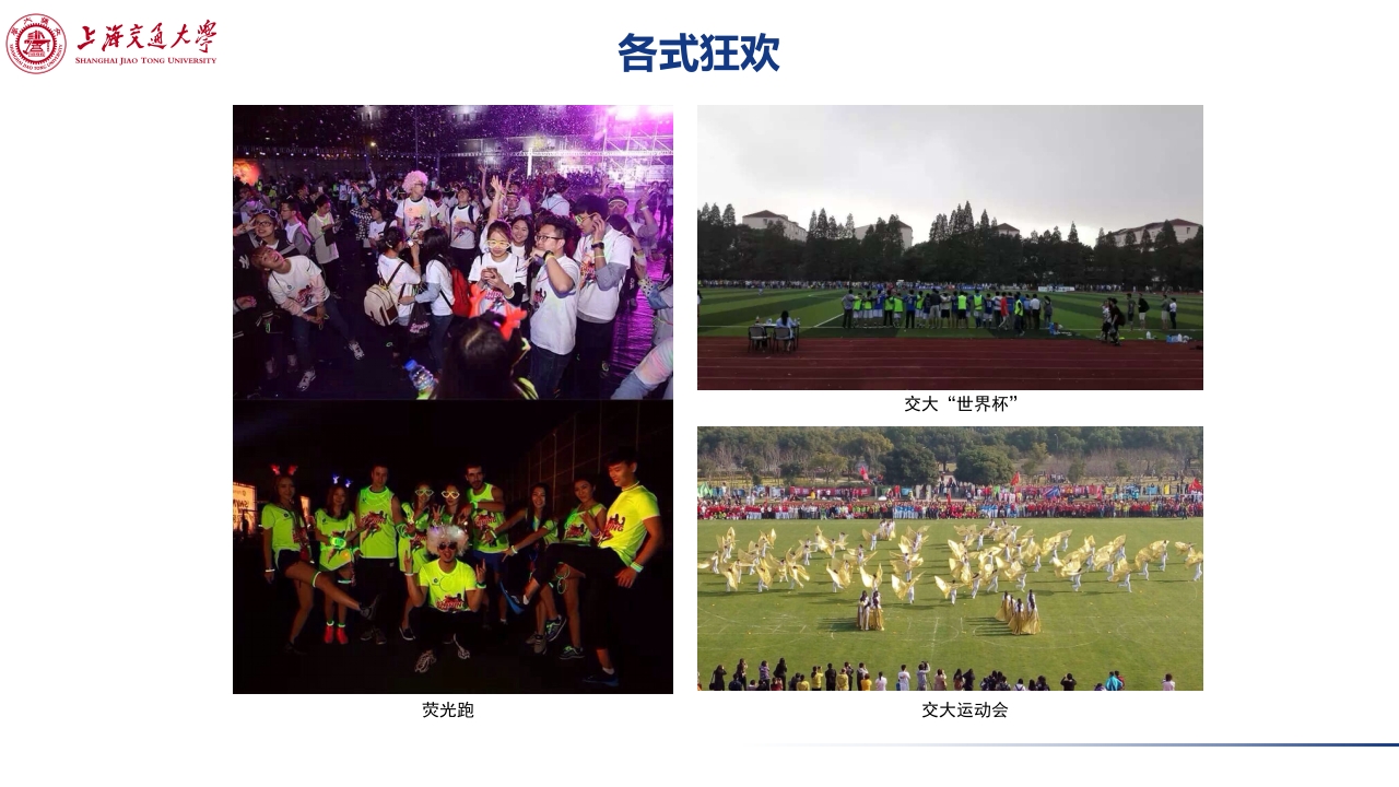 上海交通大学介绍PPT课件下载33