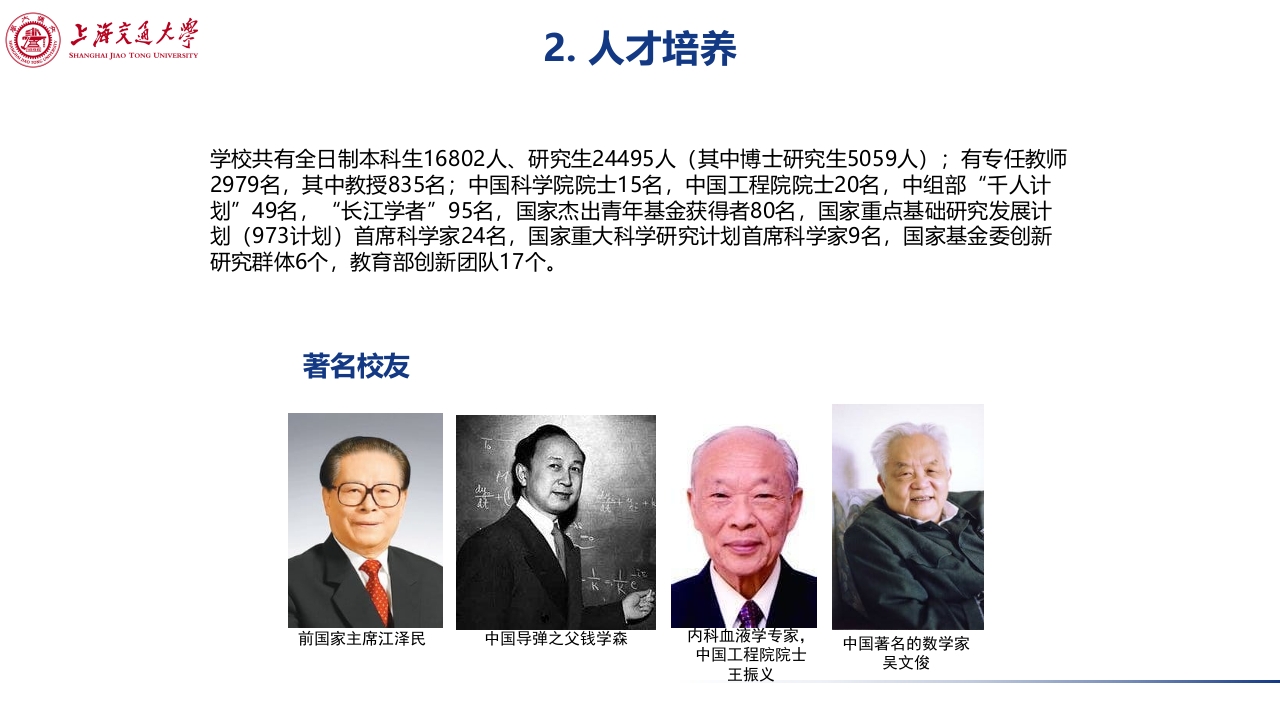 上海交通大学介绍PPT课件下载6