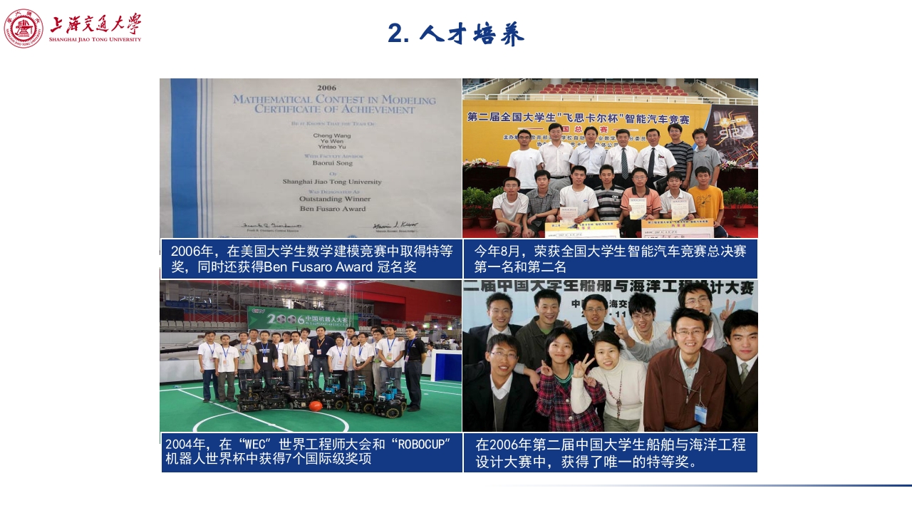 上海交通大学介绍PPT课件下载9