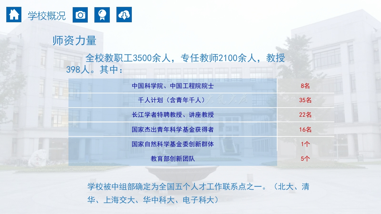 成都电子科技大学介绍PPT课件7