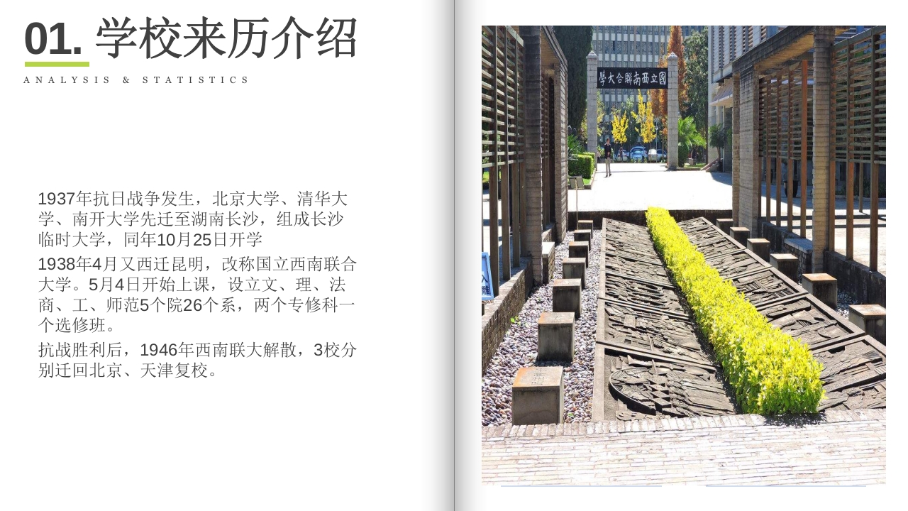国立西南联合大学介绍PPT课件4