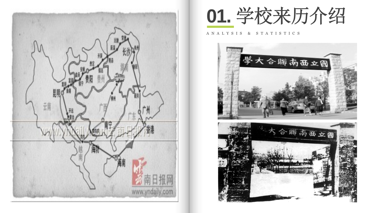 国立西南联合大学介绍PPT课件5