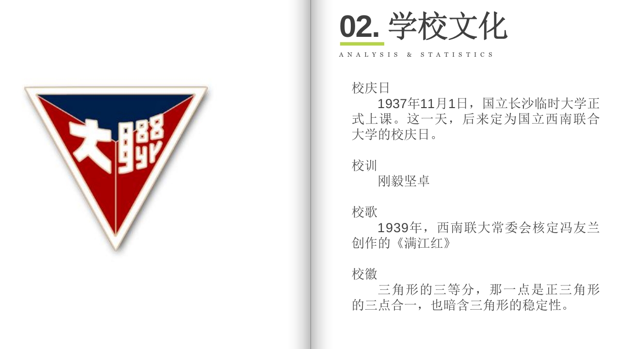国立西南联合大学介绍PPT课件7