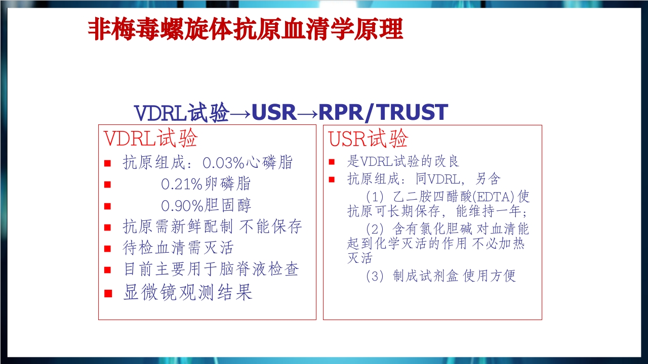 梅毒实验室诊断技术及梅毒实验室检测技术规范简介PPT课件19