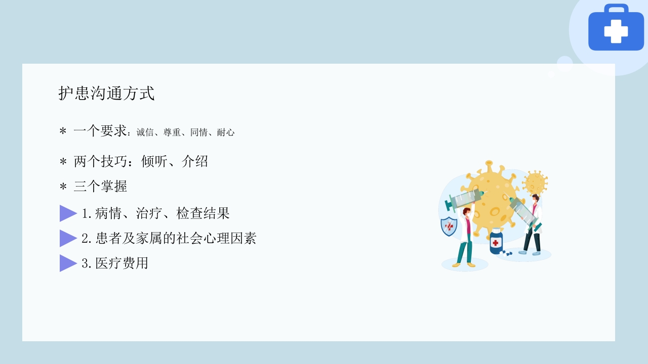 临床护患沟通技巧与实践PPT课件10