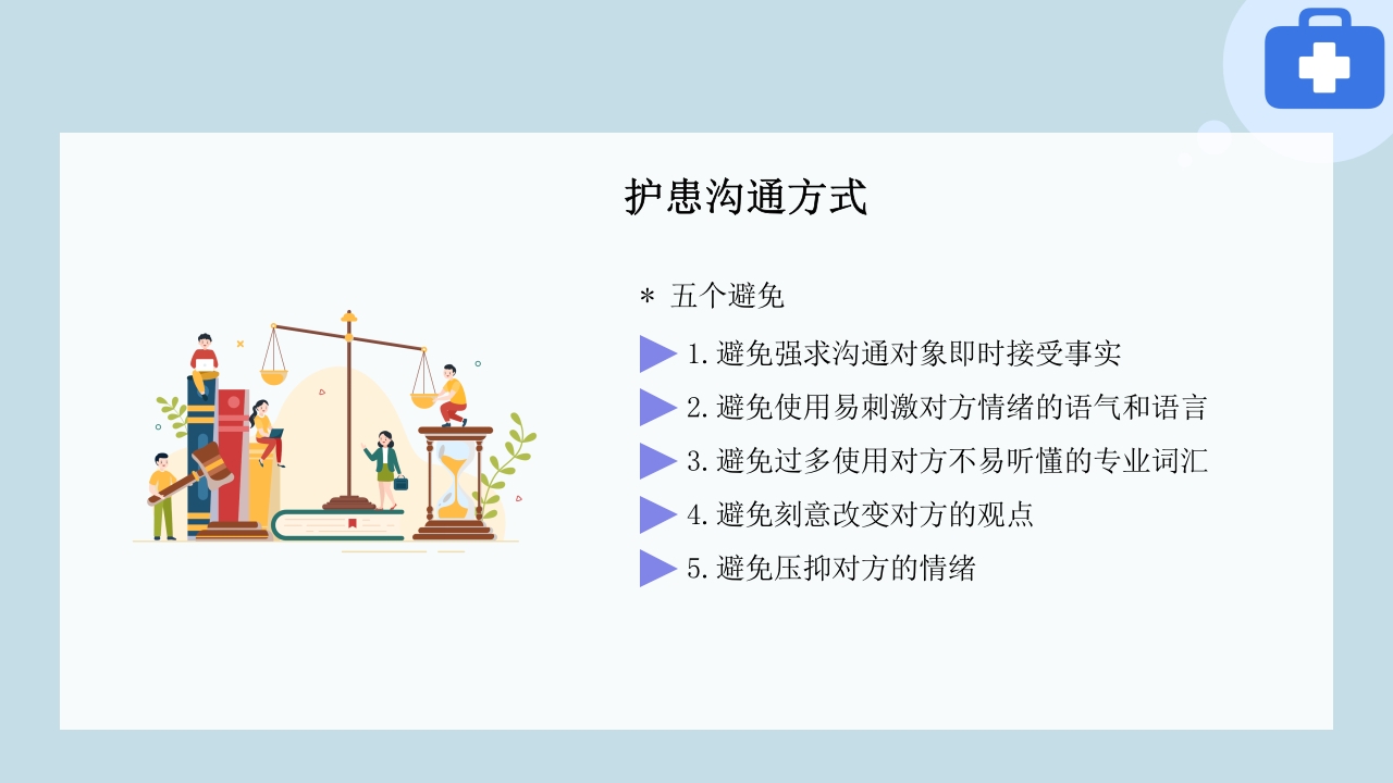 临床护患沟通技巧与实践PPT课件12