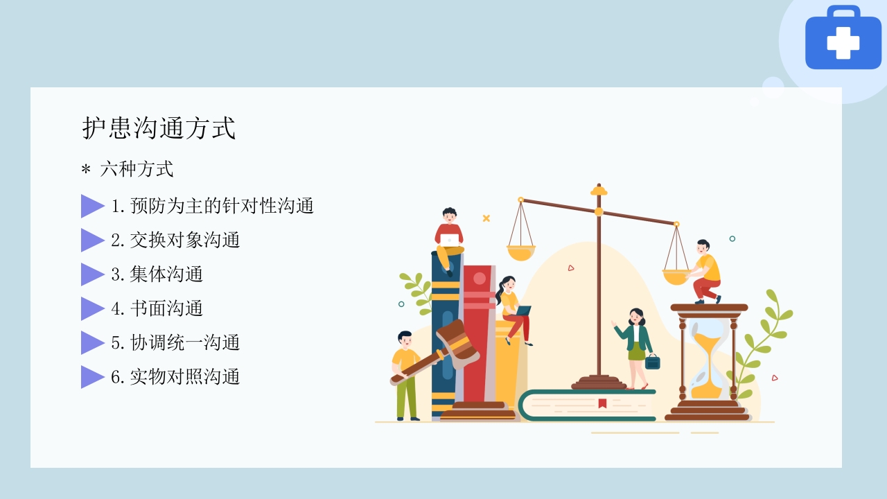 临床护患沟通技巧与实践PPT课件13