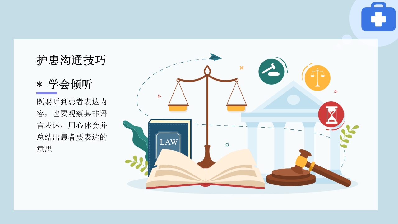 临床护患沟通技巧与实践PPT课件19