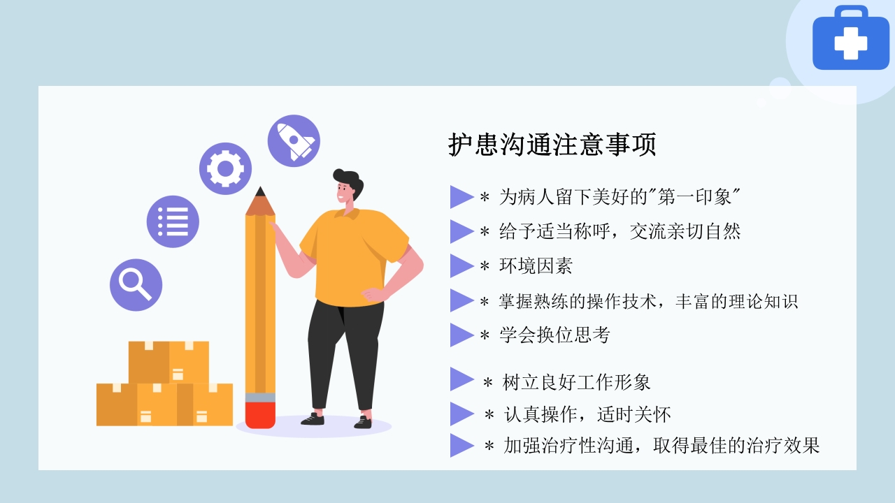 临床护患沟通技巧与实践PPT课件21