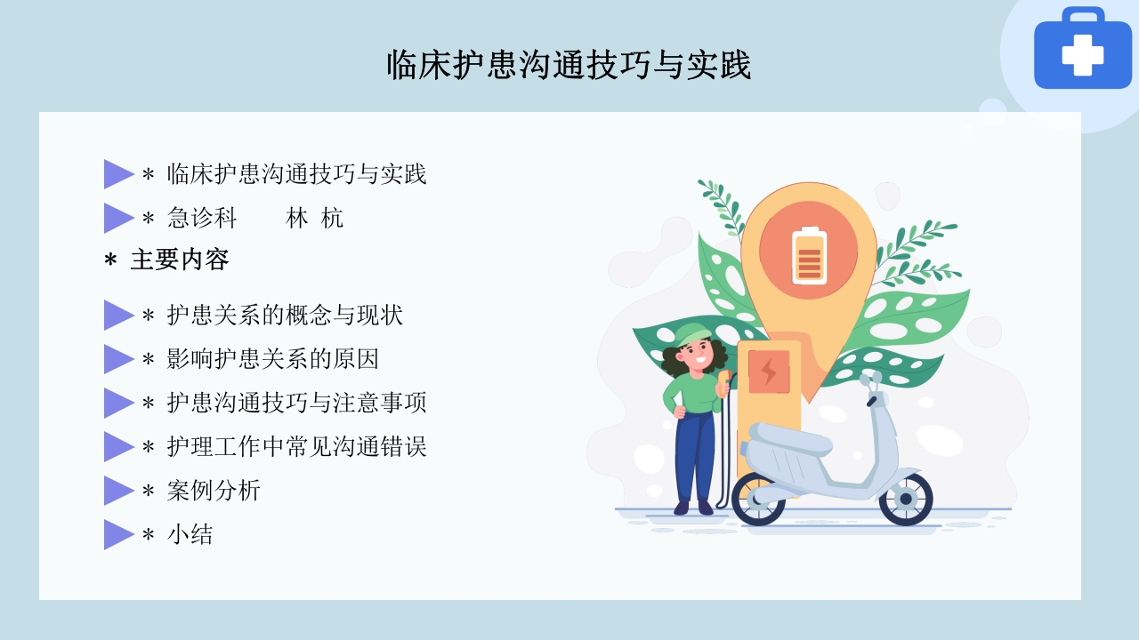 临床护患沟通技巧与实践PPT课件2
