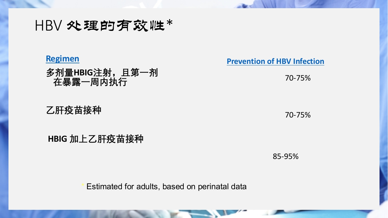 医疗护理职业防护血源性疾病职业暴露PPT课件30