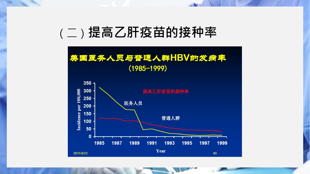 医疗护理职业防护血源性疾病职业暴露PPT课件76