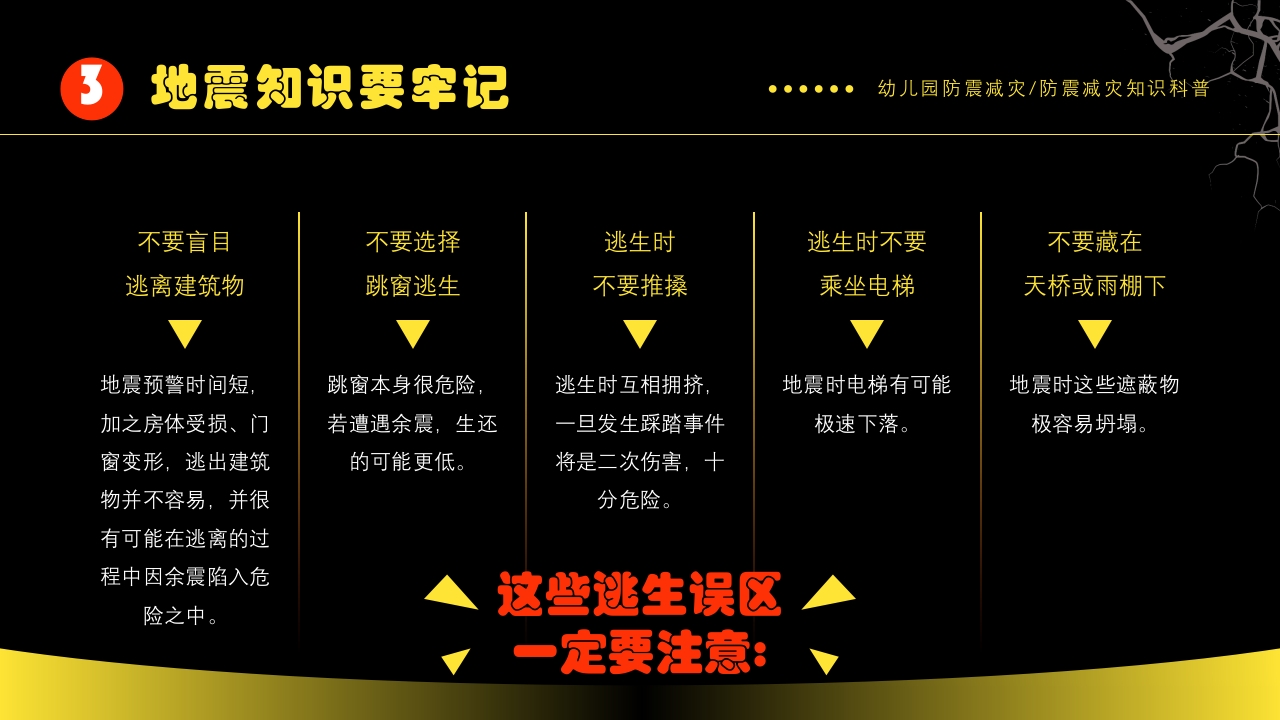 幼儿园防震减灾知识科普PPT课件下载15