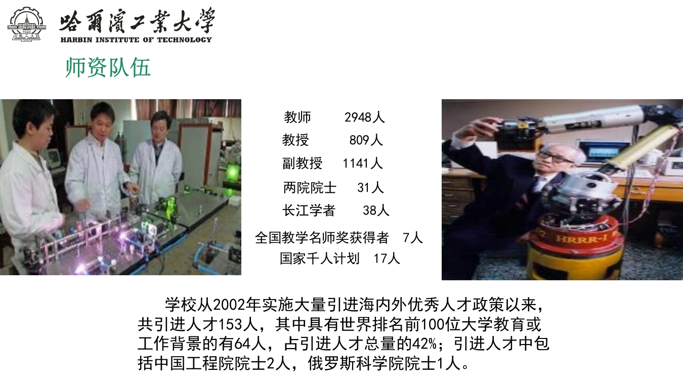 哈尔滨工业大学介绍PPT课件下载15