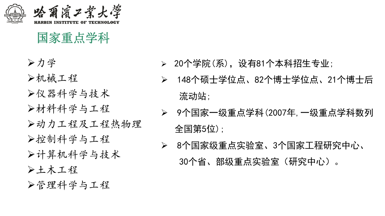 哈尔滨工业大学介绍PPT课件下载6