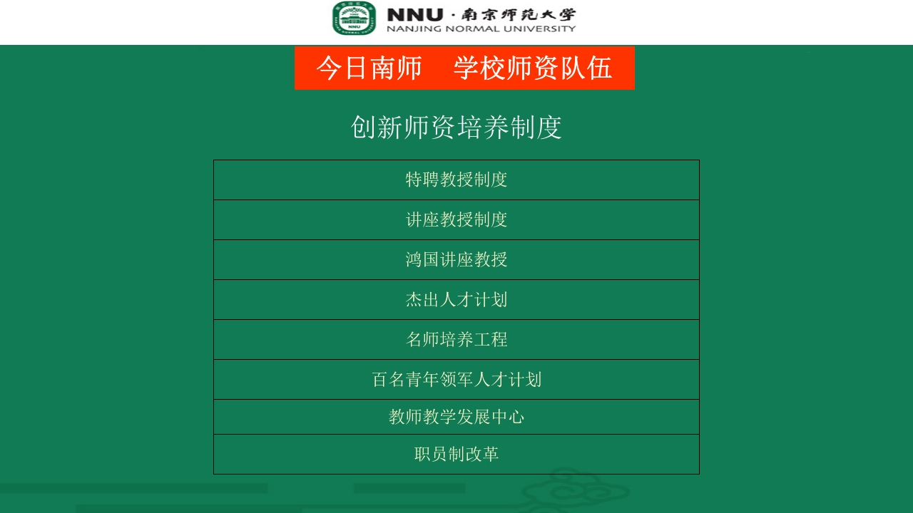 南京师范大学宣传介绍PPT17
