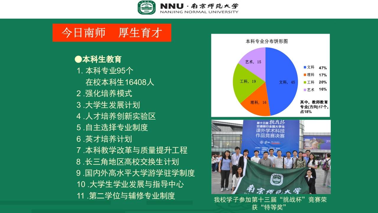 南京师范大学宣传介绍PPT20