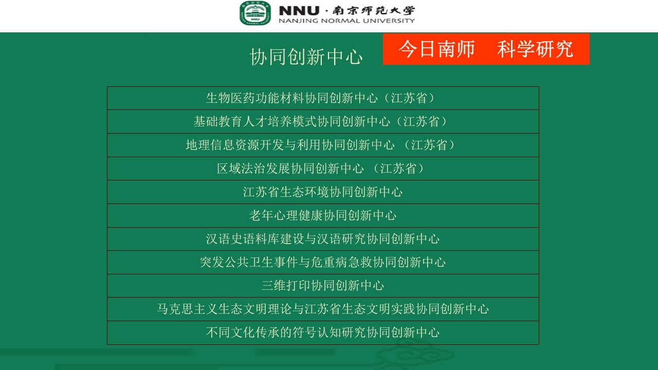 南京师范大学宣传介绍PPT28