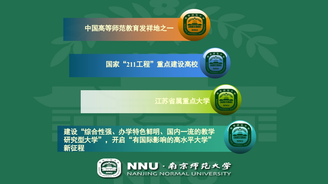 南京师范大学宣传介绍PPT2