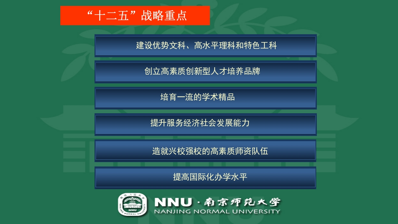 南京师范大学宣传介绍PPT48