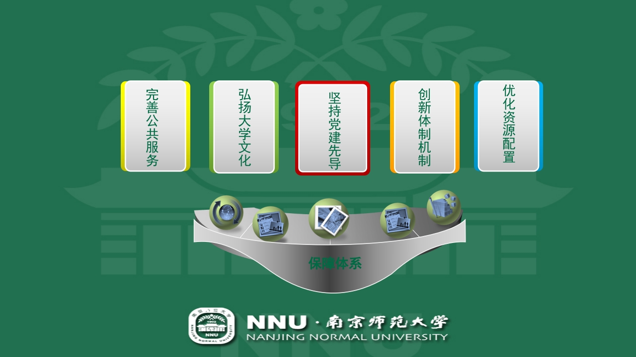 南京师范大学宣传介绍PPT49