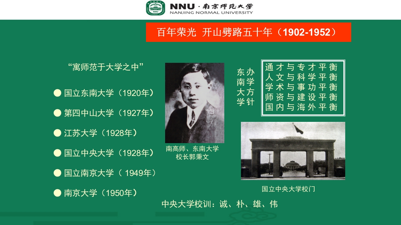 南京师范大学宣传介绍PPT7