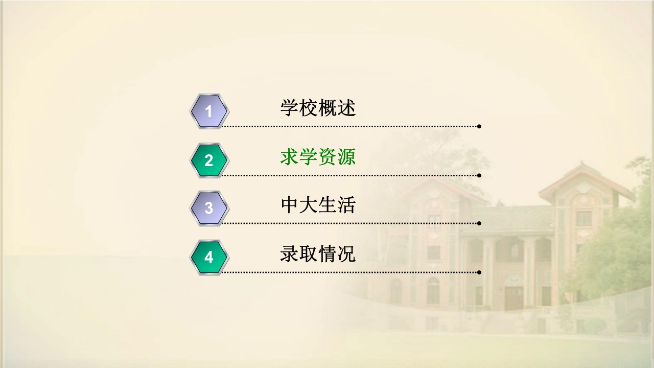 中山大学简介ppt18