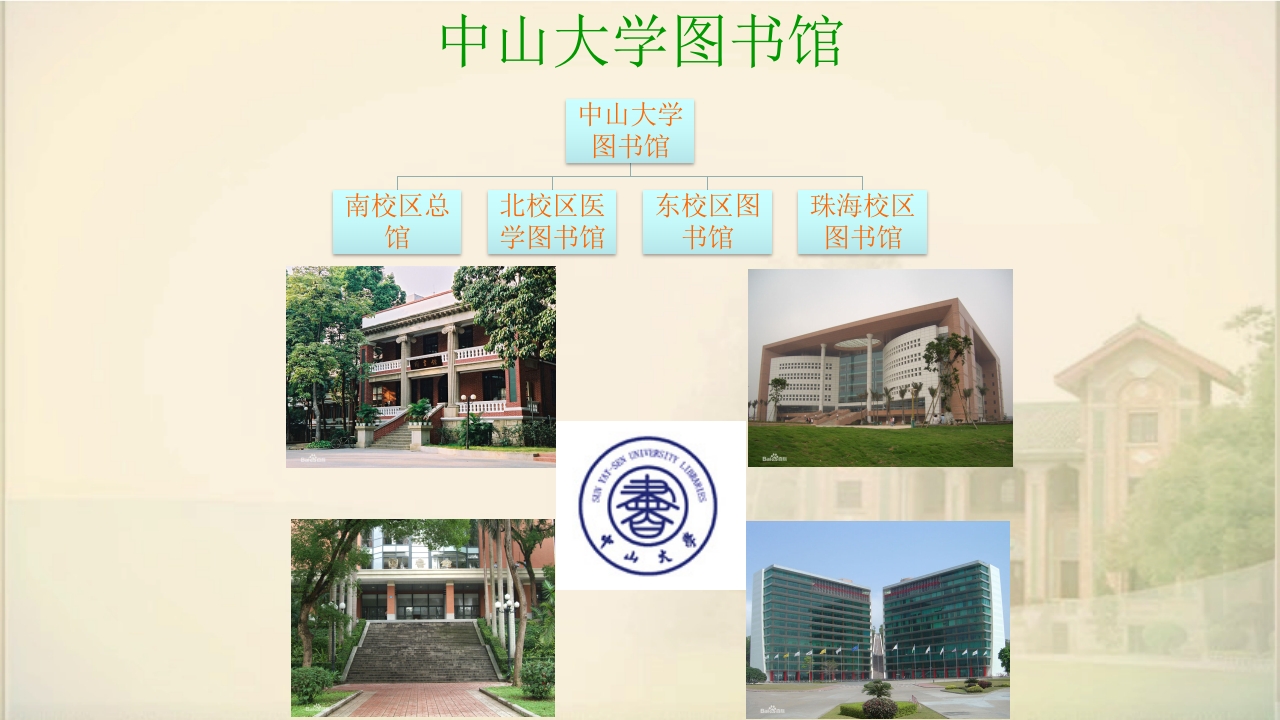 中山大学简介ppt21