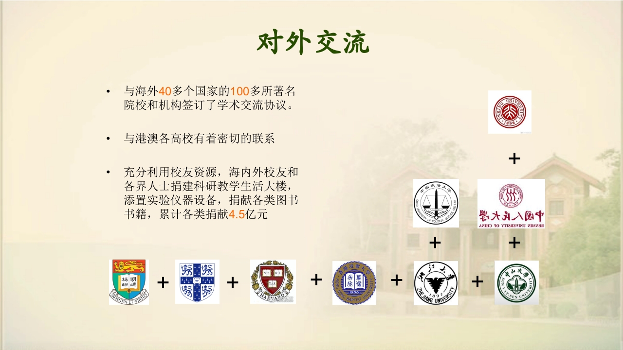 中山大学简介ppt23