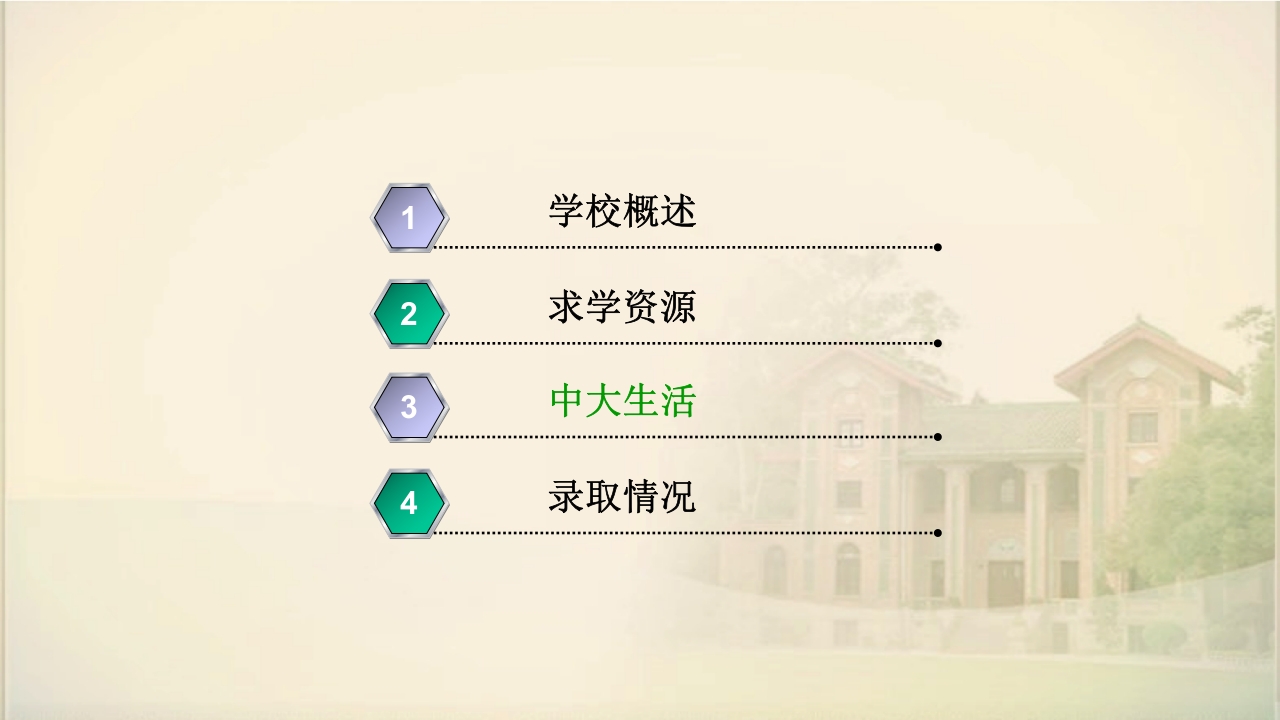 中山大学简介ppt25