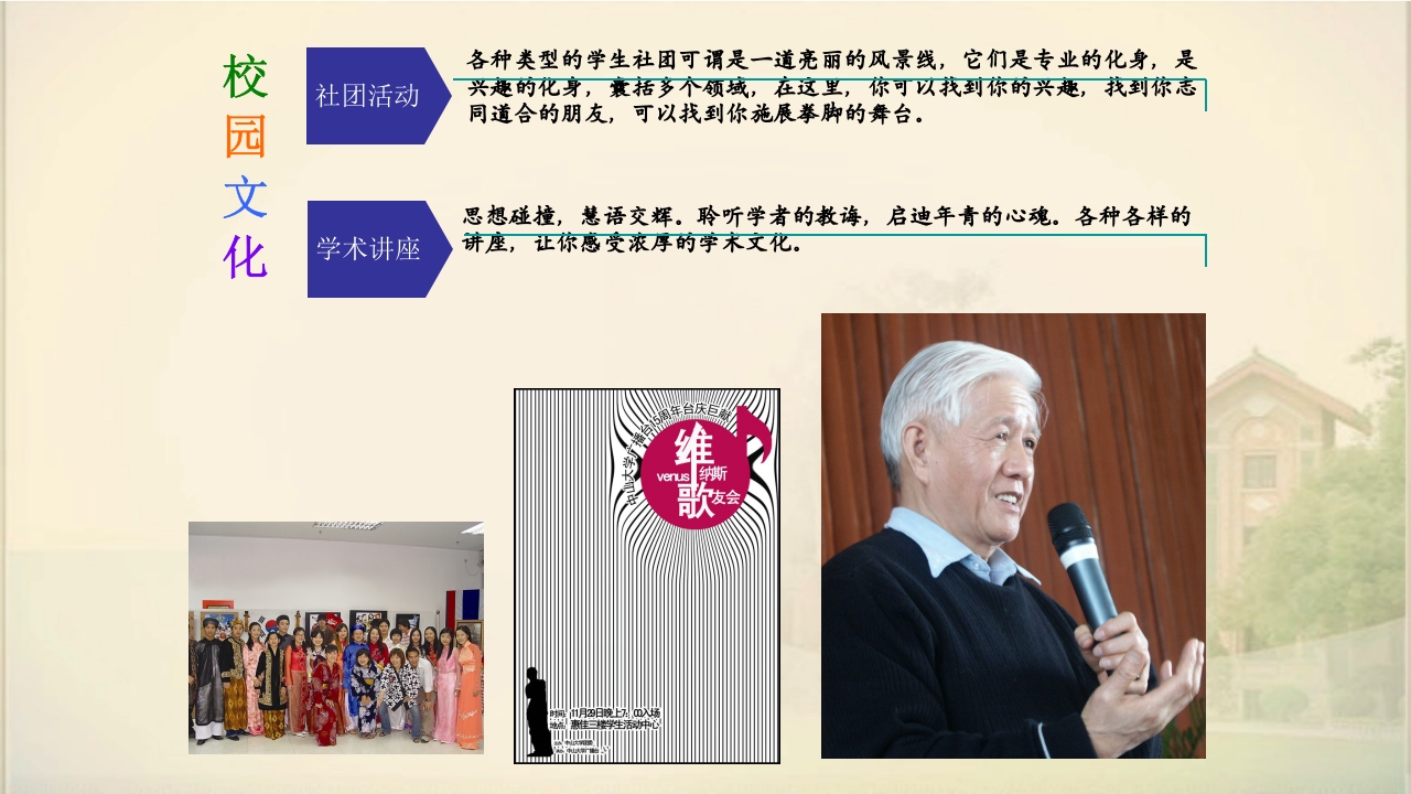 中山大学简介ppt31