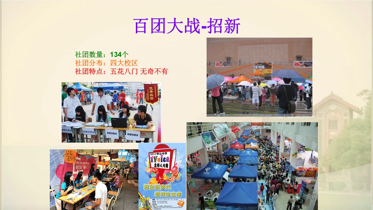 中山大学简介ppt33