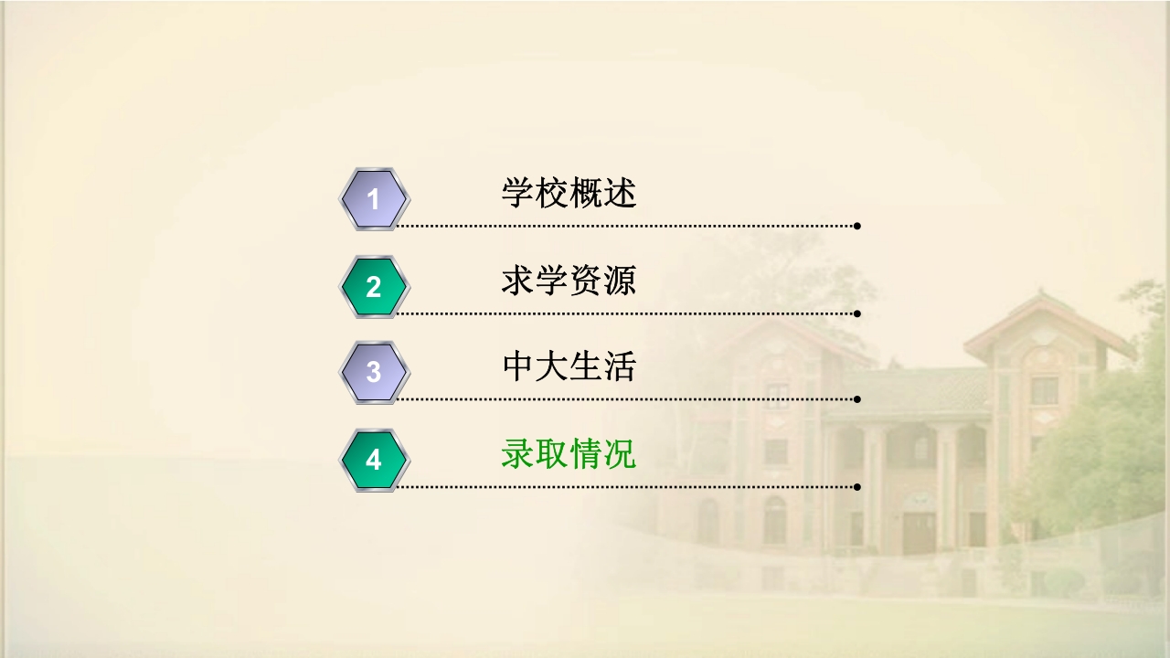 中山大学简介ppt35