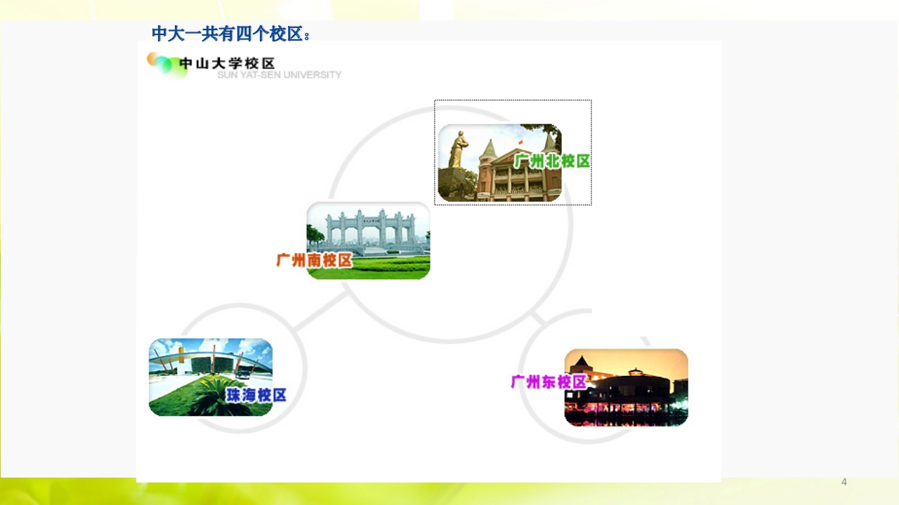 走进中山大学ppt4