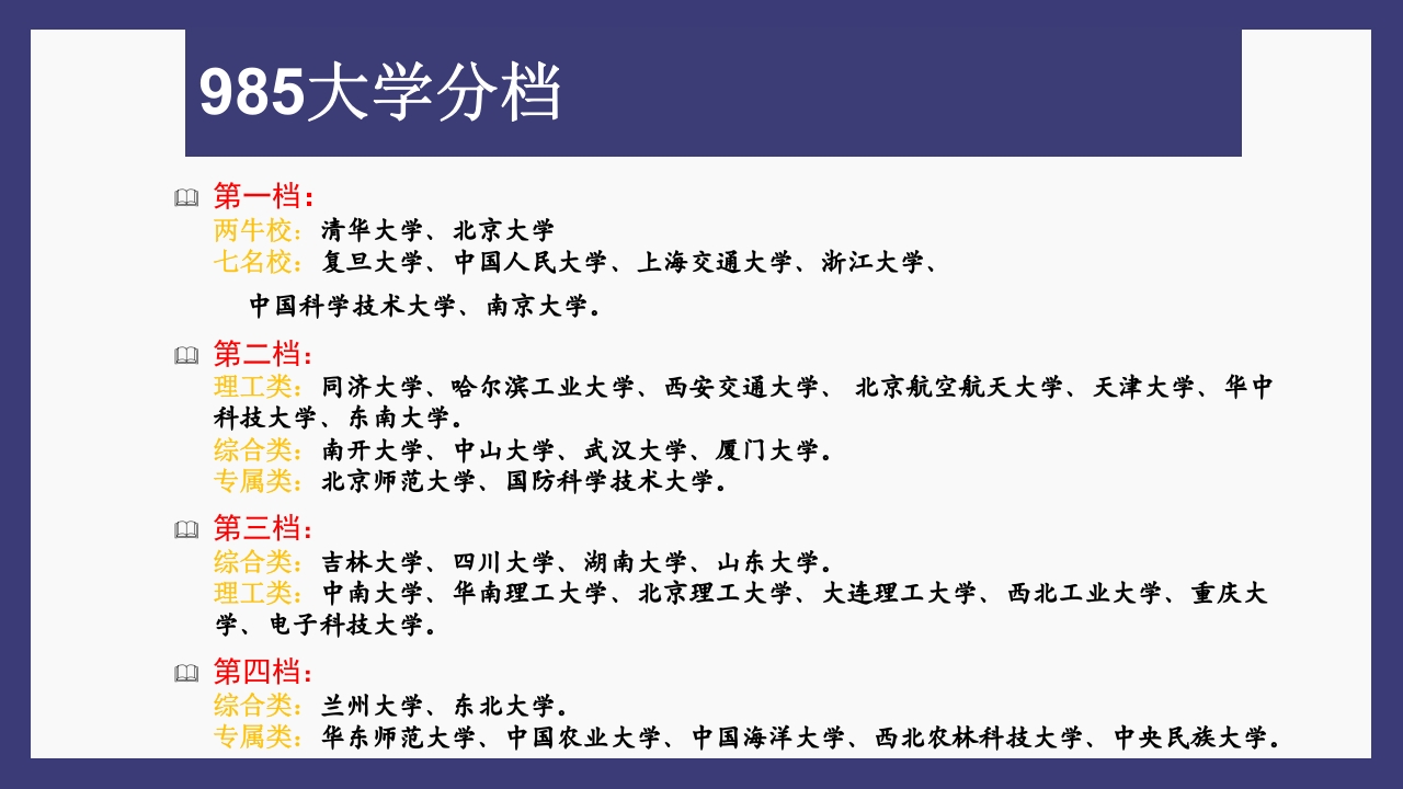 关于中山大学简介ppt3