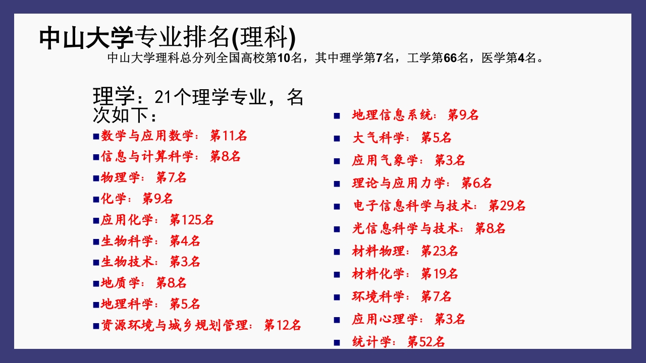 关于中山大学简介ppt9