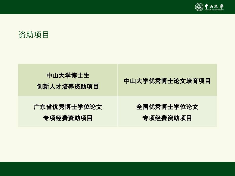 中山大学招生研究生招生宣讲会ppt12
