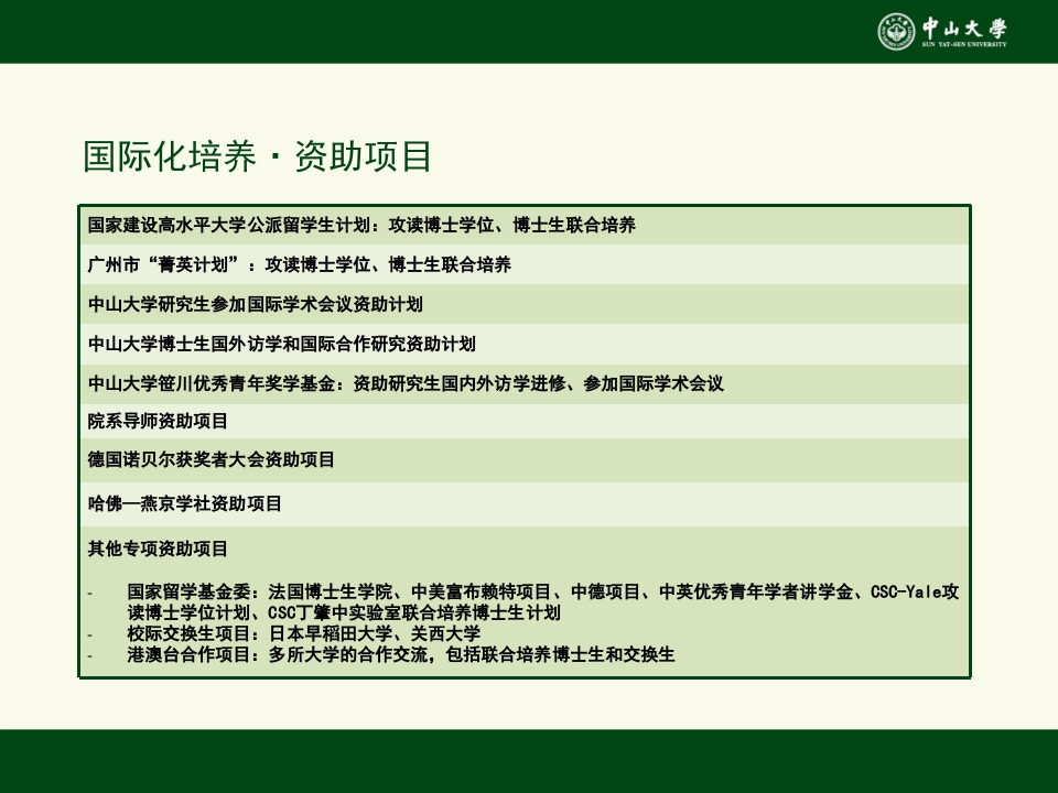 中山大学招生研究生招生宣讲会ppt16